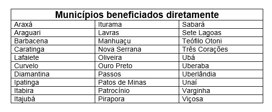 content quadro