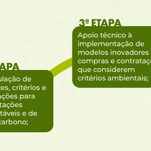 Iepha anuncia retomada de obras no circuito cultural e articulacao com outras regioes do estado 1.jpg.750x450 q85 crop smart upscale