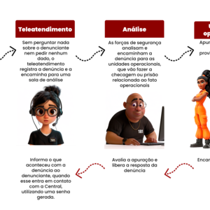 Iepha anuncia retomada de obras no circuito cultural e articulacao com outras regioes do estado 1.jpg.750x450 q85 crop smart upscale